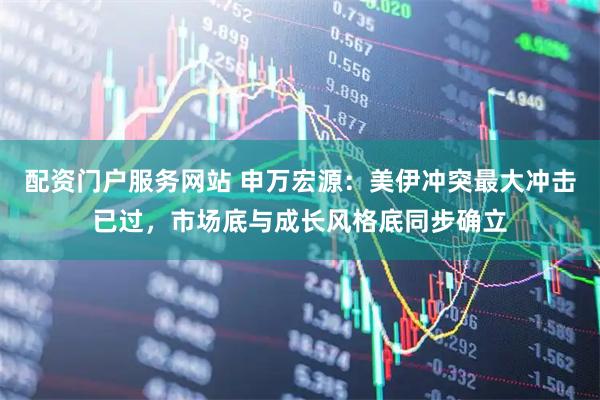 配资门户服务网站 申万宏源：美伊冲突最大冲击已过，市场底与成长风格底同步确立